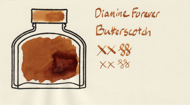 Scan of an ink swatch card made from MD paper