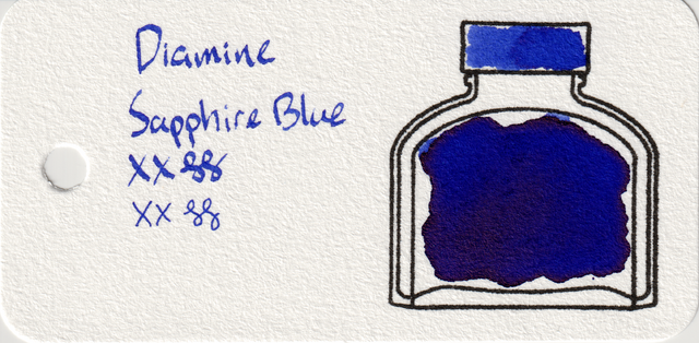 Scan of an ink swatch card made from Col-o-ring paper