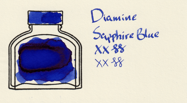 Scan of an ink swatch card made from MD paper